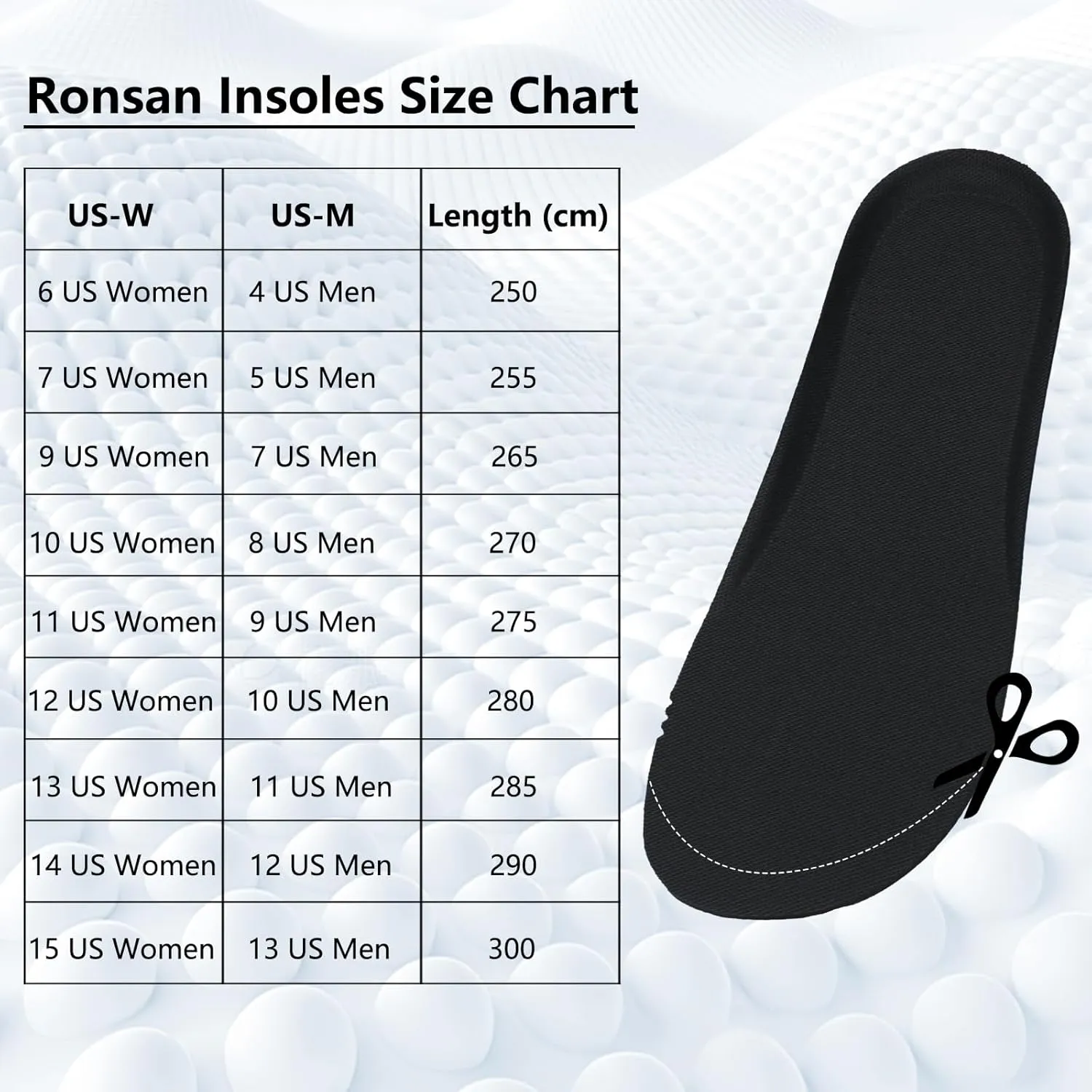 Ronsan Shoe Insoles of Clog Garden Shoes, Extra Wide Barefoot Shoe Inserts Pads for Nurse Shoes, Garden Work Sandals, Thin Replacement Insoles for Women 13 / Men Size 11, Black