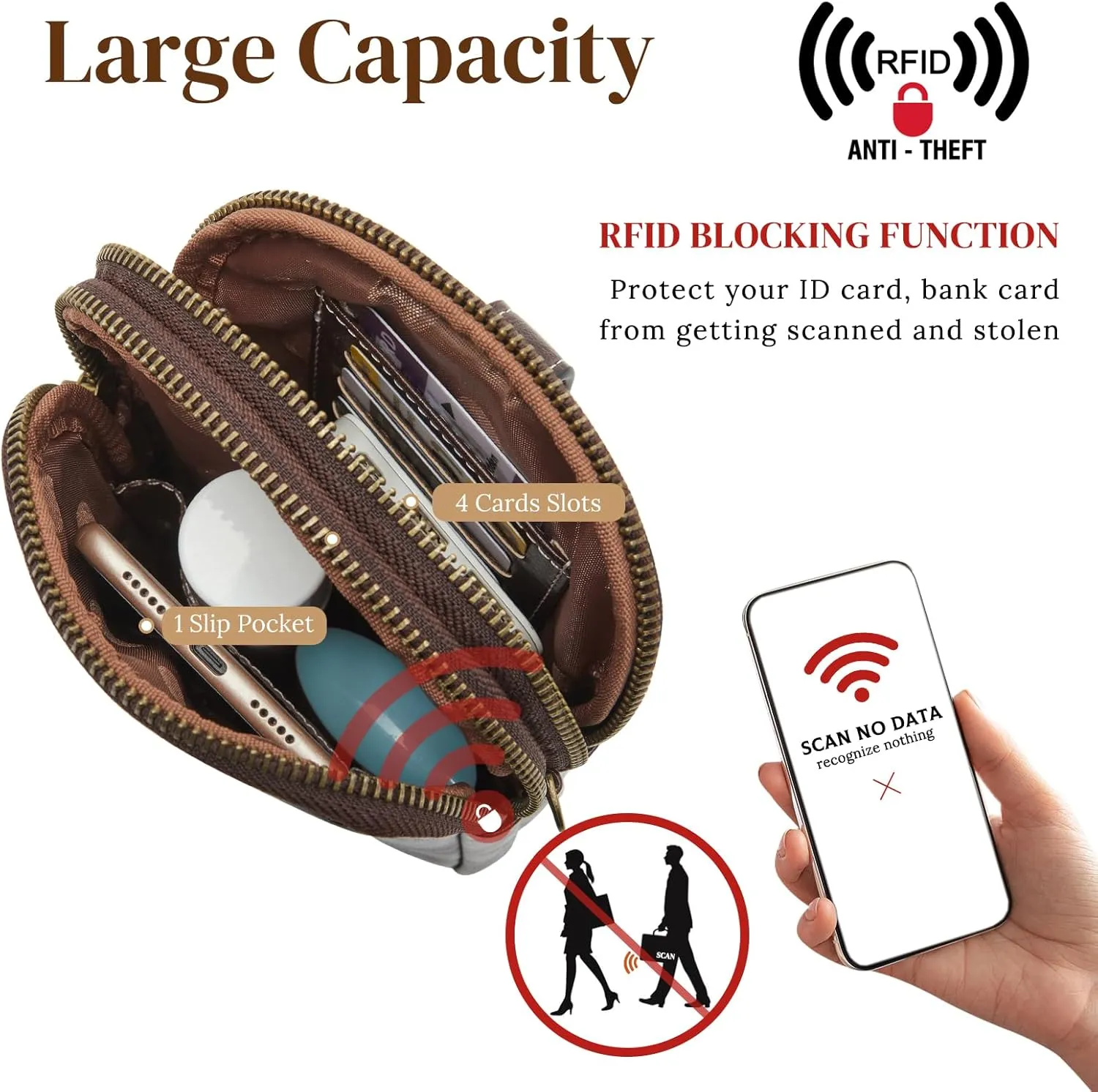 S-ZONE Small Crossbody Bags for Women Trendy RFID Blocking Cell Phone Purse Vegan Leather Shoulder Bag with Card Slots