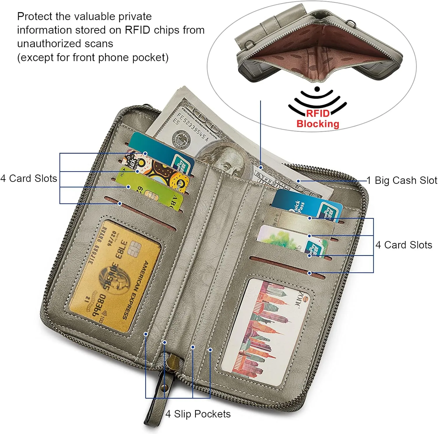 S-ZONE Women RFID Blocking Crossbody Cell Phone Purse Small Faux Leather Wallet Purse