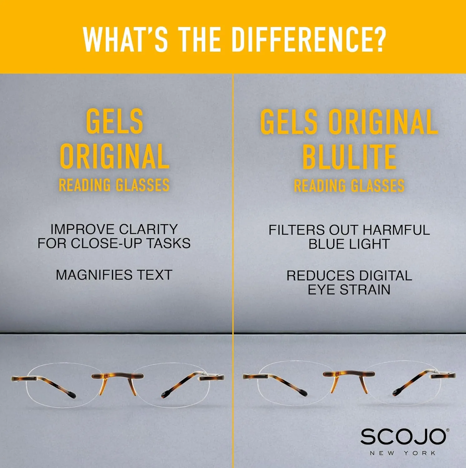 Scojo New York Gels Original Reading Glasses, Handmade Scratch Resistant Readers for Women and Men, Curacao - 1.25x