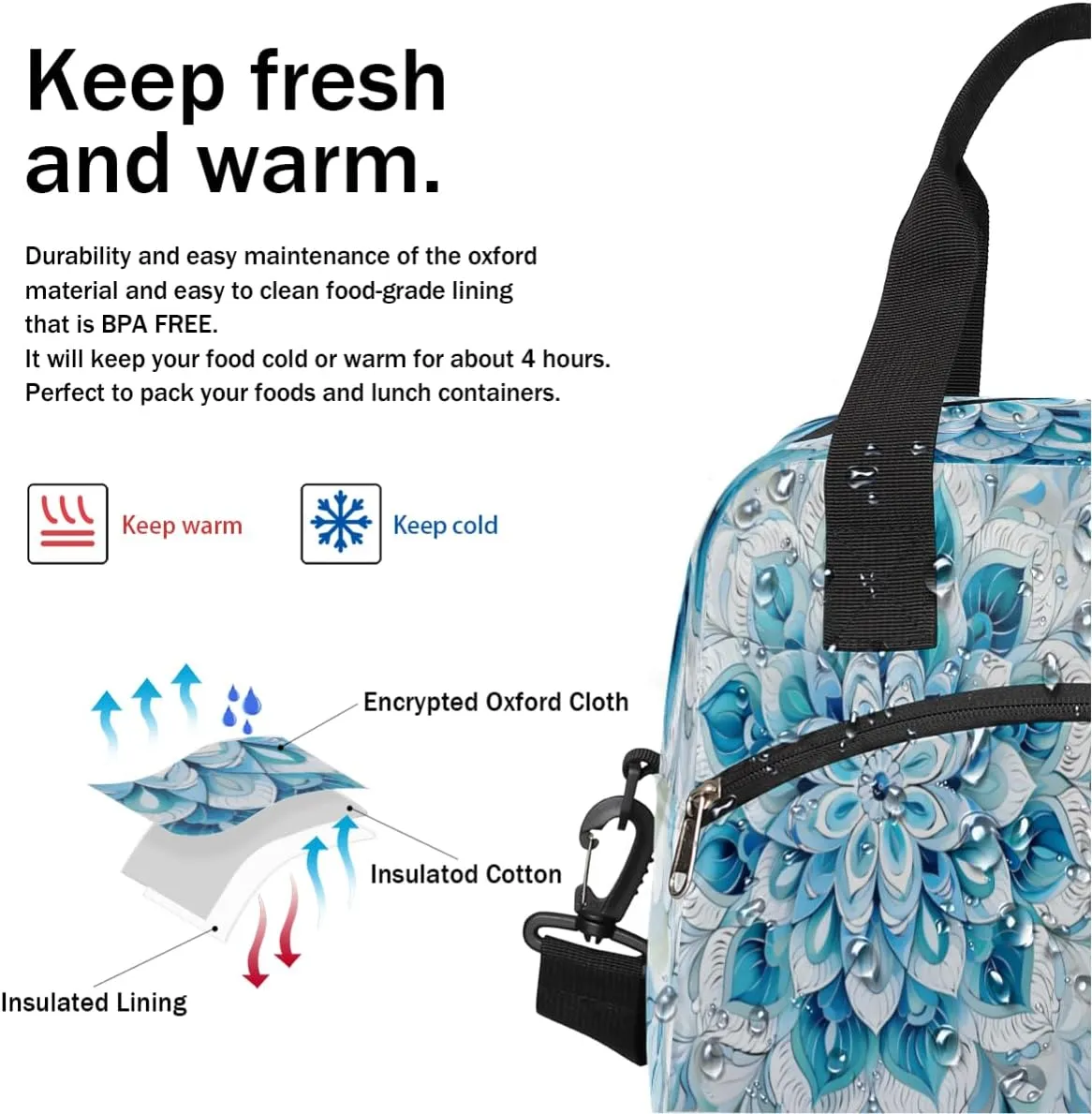 Sea Starfish Insulated Lunch Bag Women Reusable Lunch Tote for Adult Men Adjustable Shoulder Strap Cooler Durable Lunch Box for Picnic Office Work Travel