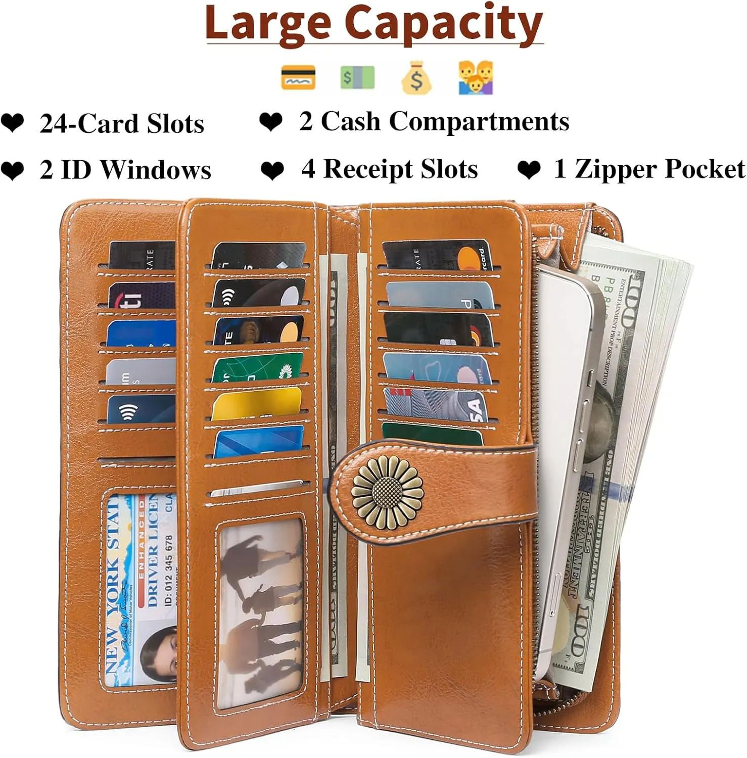 SENDEFN Wallets for Women Leather Credit Card Holder with RFID Blocking Large Capacity Wristlet