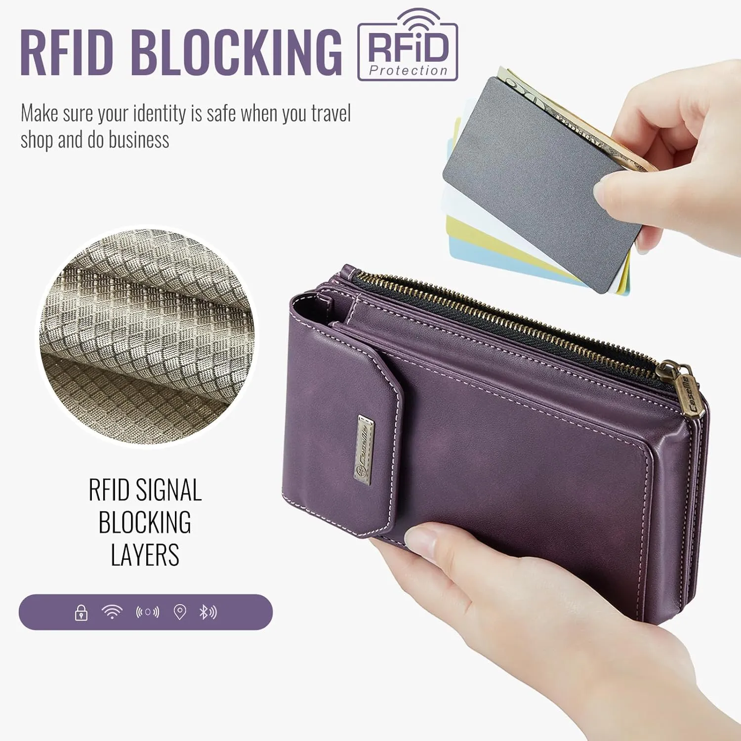 Small Crossbody Phone Purse with Shoulder Strap   Wristlet, RFID Blocking Cell Phone Holder Wallet Handbag, Built-in 10 Card Slots   Zip Pocket, Grape Purple