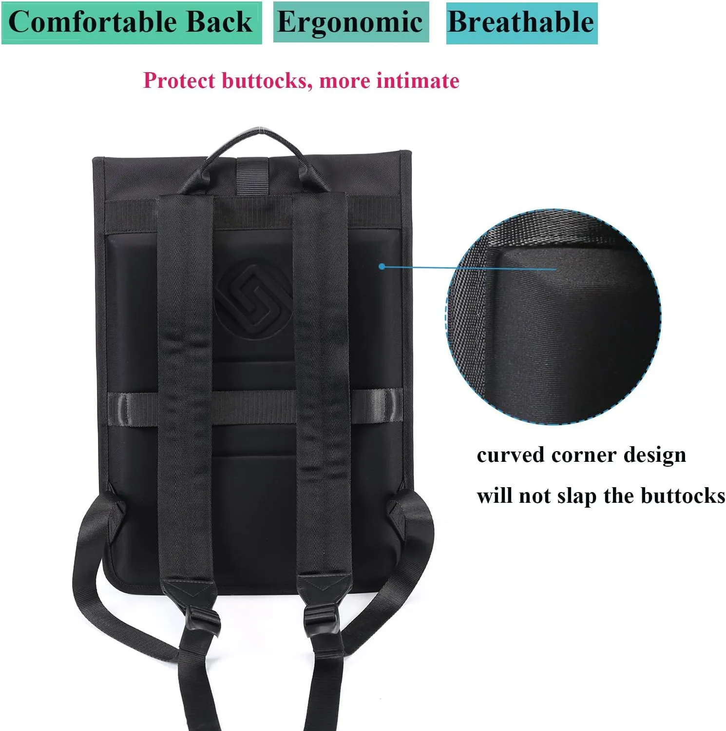 Smatree Upgrade Hard Laptop Backpack for 15.6inch DELL XPS 15,Acer Aspire 5/Nitro 5/Nitro V 15,HP OMEN 15, for 13-14.5inch XPS 14/13 Plus/13 2-in-1/13,Surface Pro 8 13inch, 13-15.6inch Bag
