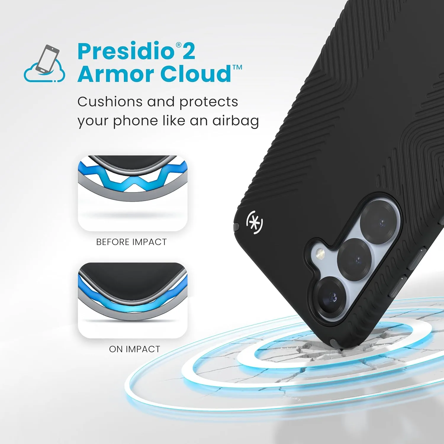 Speck Samsung Galaxy S25 Case - Magnet Case, 13-Foot Drop Protection, No-Slip Grips - Samsung S25 Case Magsafe - Raised Bezel and Enhanced Buttons - Presidio 2 Grip