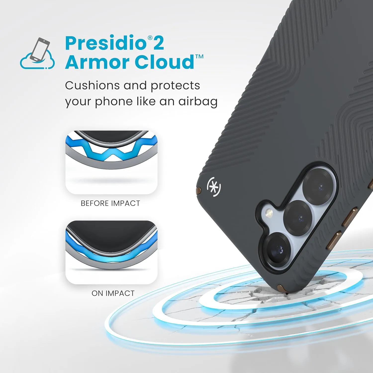 Speck Samsung Galaxy S25 Case - Magnet Case, 13-Foot Drop Protection, No-Slip Grips - Samsung S25 Case Magsafe - Raised Bezel and Enhanced Buttons - Presidio 2 Grip