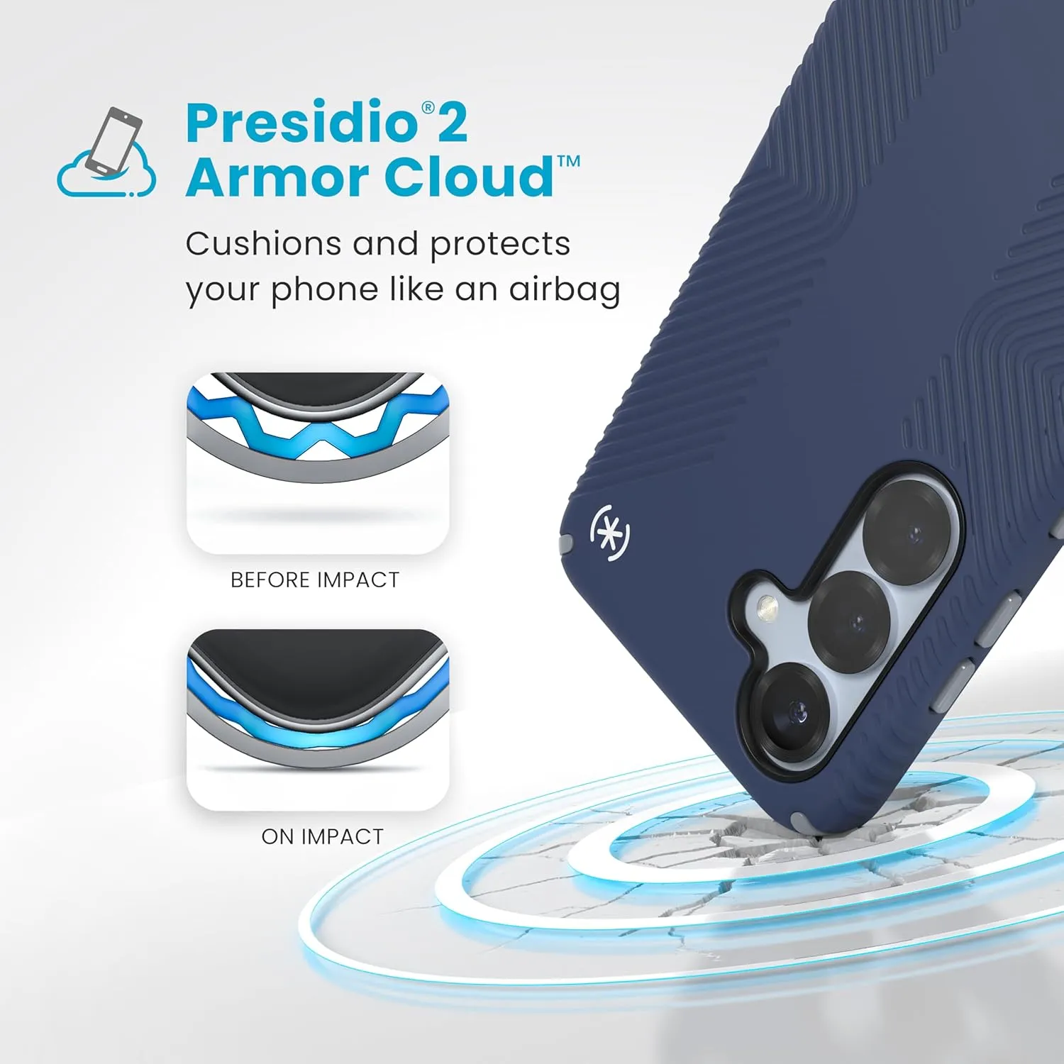 Speck Samsung Galaxy S25 Case - Magnet Case, 13-Foot Drop Protection, No-Slip Grips - Samsung S25 Case Magsafe - Raised Bezel and Enhanced Buttons - Presidio 2 Grip(Pack of 1)