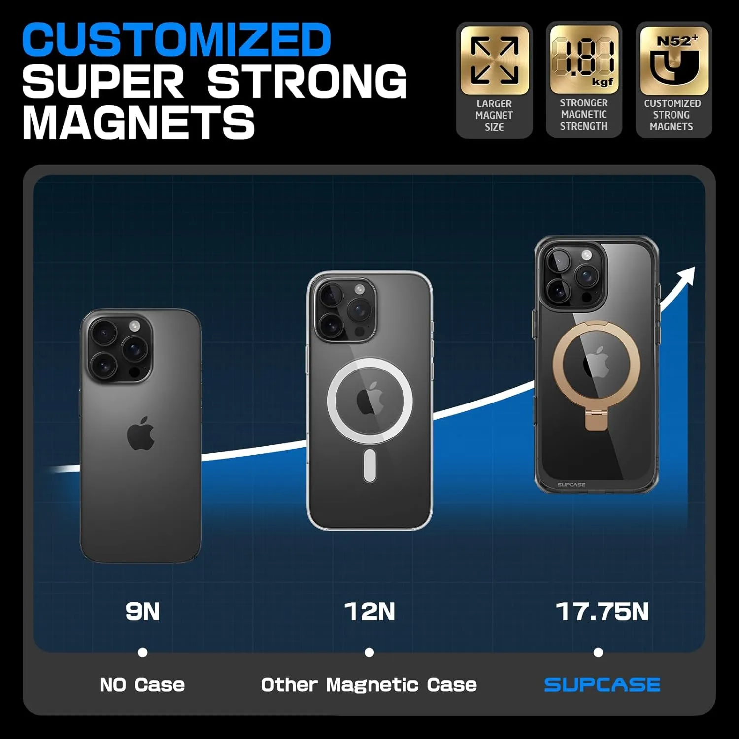SUPCASE for iPhone 16 Pro Max Case with Camera Control Capture Button (Unicorn Beetle Mag), [Built-in Stand] [Compatible with MagSafe] [Military-Grade Protection] Clear Magnetic Phone Case, Black/Gold