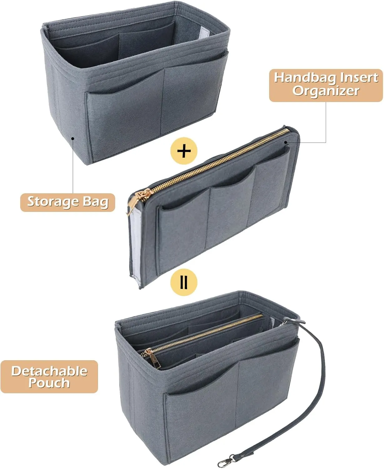 Surblue Purse Organizer Insert for Handbags, Felt Bag Organizer, Tote Bag Organizer, Tote Shaper Insert With Zippers, Thicken and Portable Handbag in Bag for Speedy Neverfull PM MM, (Newgray, M)