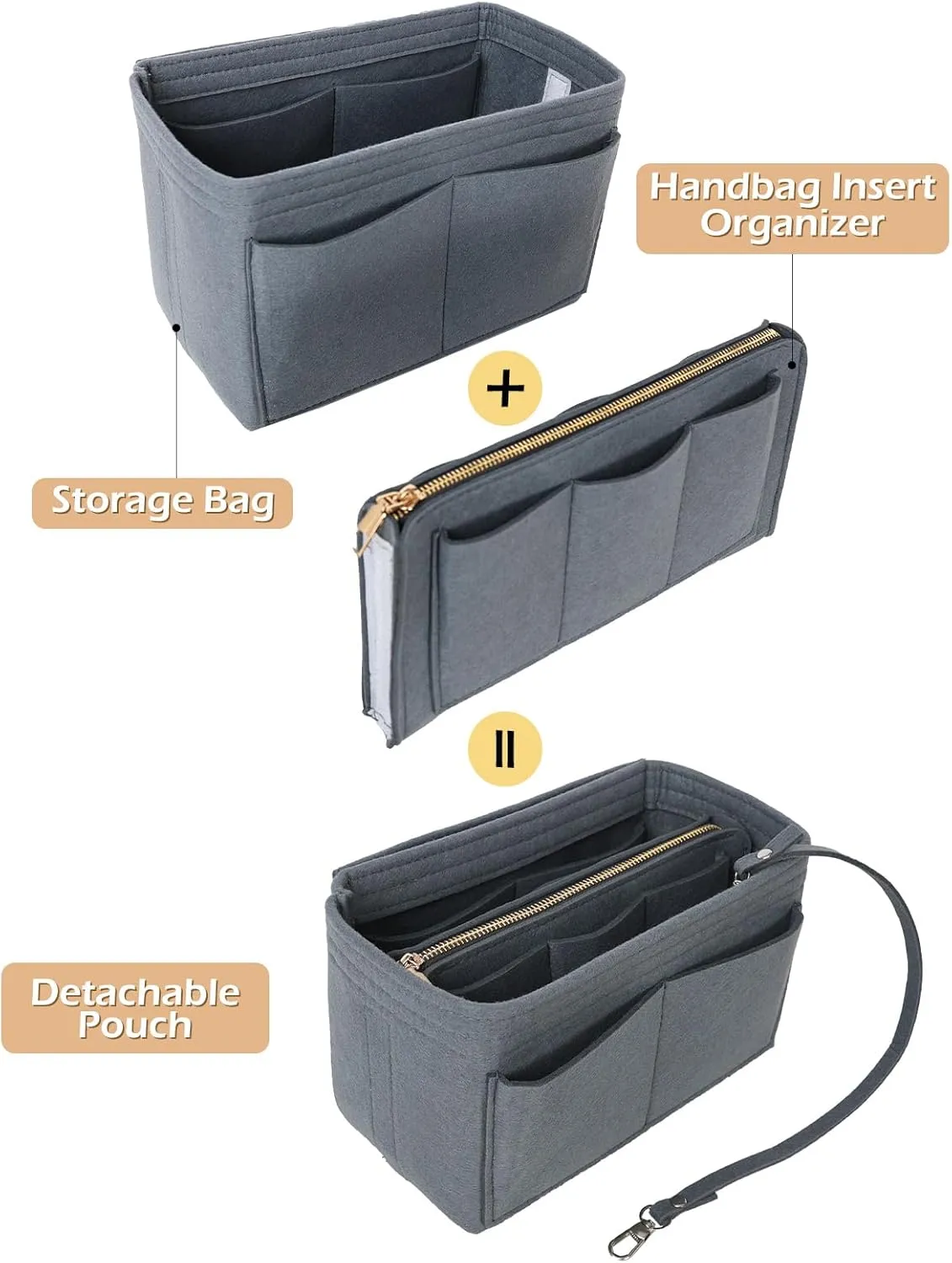 Surblue Purse Organizer Insert for Handbags, Felt Bag Organizer, Tote Bag Organizer, Tote Shaper Insert With Zippers, Thicken and Portable Handbag in Bag for Speedy Neverfull PM MM, (Newgray, S)