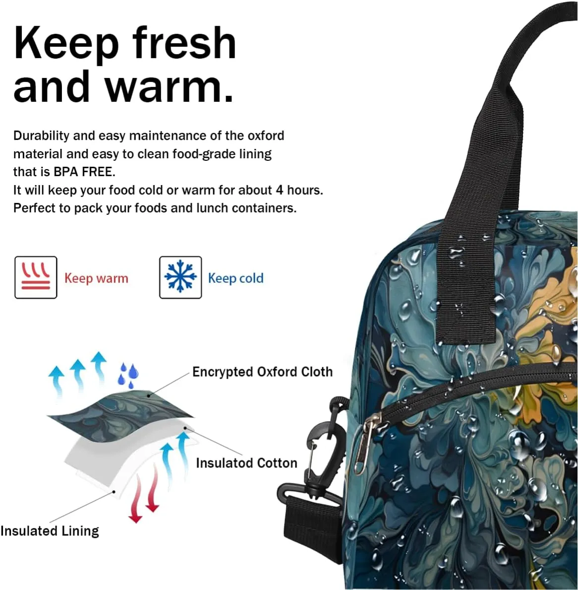 The Food Art Theme Insulated Lunch Bag Women Reusable Lunch Tote for Adult Men Adjustable Shoulder Strap Cooler Durable Lunch Box for Picnic Office Work Travel