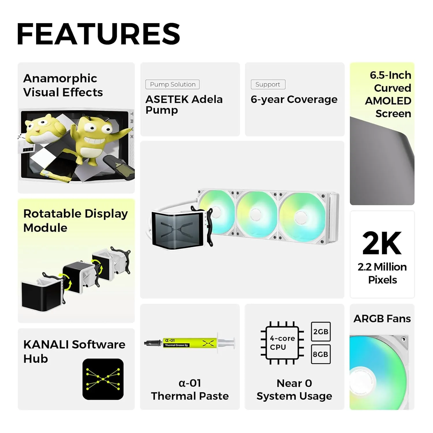 TRYX Panorama SE 360 ARGB White 360mm AIO Rotatable 6.5'' AMOLED Curved Screen 3D Anamorphic Effect Customizable AIO Cooler 360mm White Asetek Adela 280w TDP Intel LGA 1851/1700/1200/115X AMD AM5/AM4