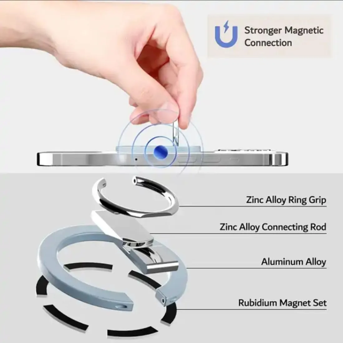 Ultra Thin Magnetic Iron Ring Phone Holder 360 Rotatable Finger Loop Grip, Easy Attach Detach, Adjustable Kickstand, Universally Compatible with iPhone Mini, Pro, Max Models, Sleek Durable, White