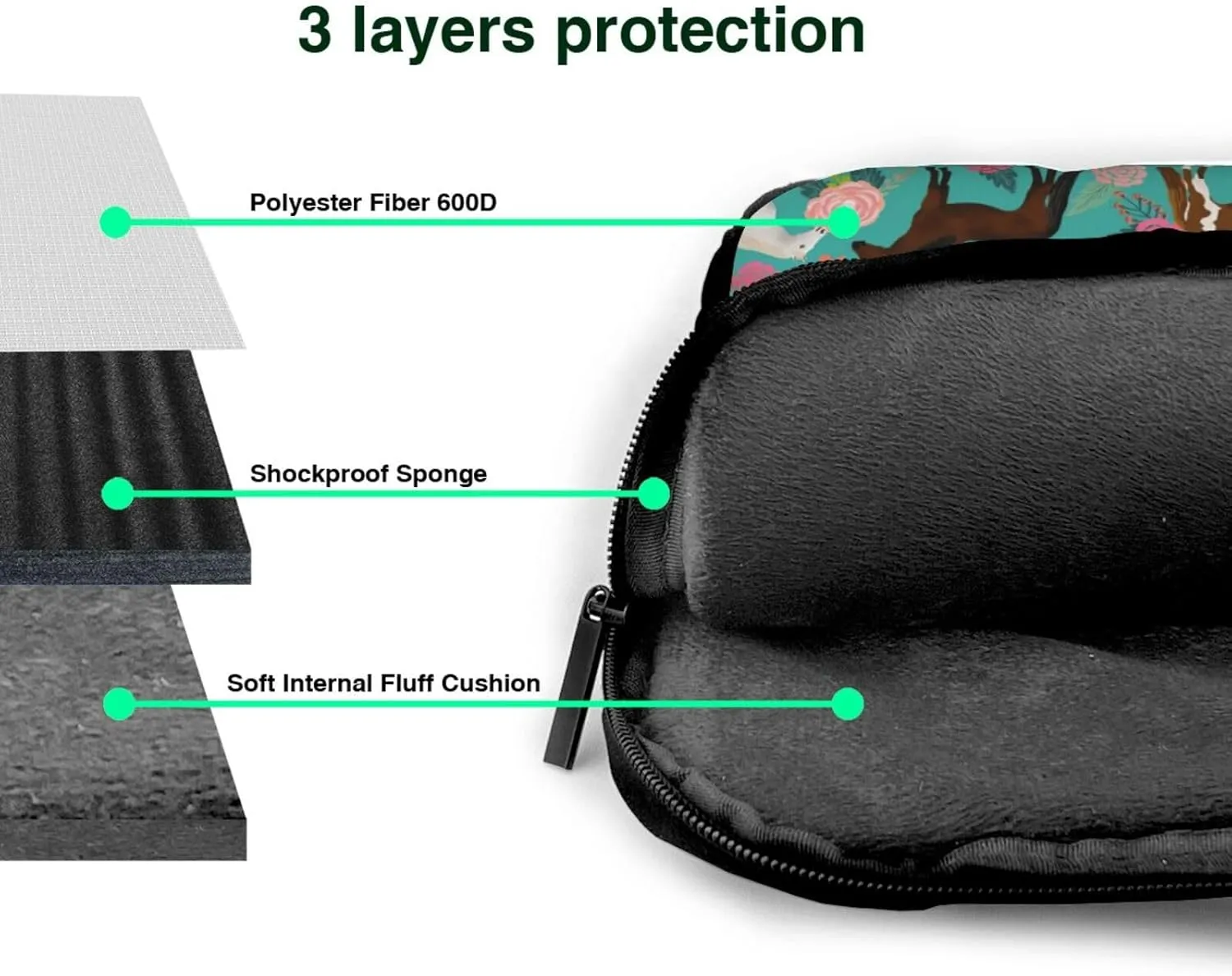 Unisex Adult 13 Inch Horses Floral Green Modern Laptop Bag with Adjustable Strap, Animal Print Pattern, Shockproof Inner Lining, 2 Compartments, 4 Pockets, Briefcase Silhouette