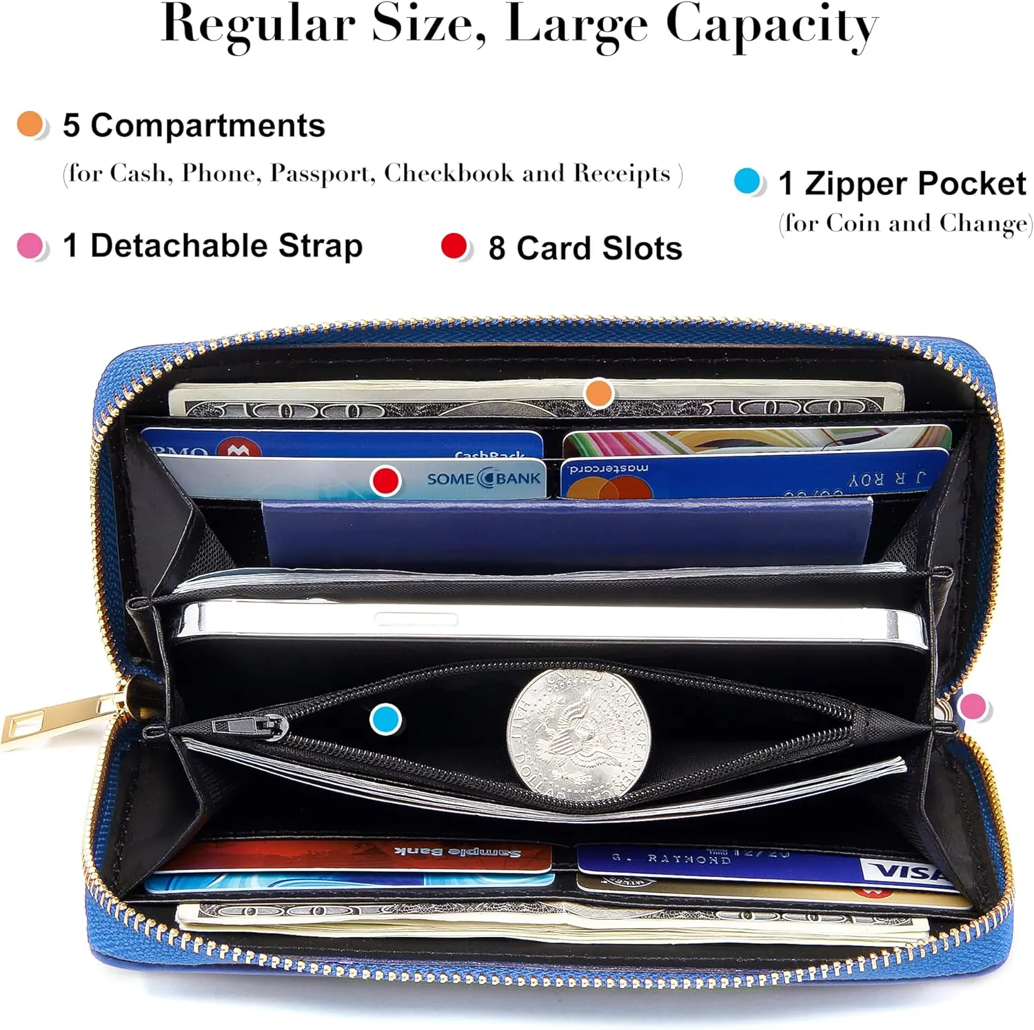 VOCUS Womens Wristlet Wallet Zip Around Clutch Wallet Large RFID Blocking PU Leather Bifold with Phone Holder for Travel