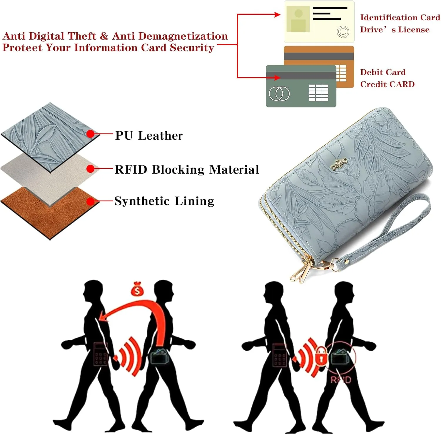 Wallet for Women Clutch Double Zip Around Credit Card Holder Leather Women's Wallet Large Capacity