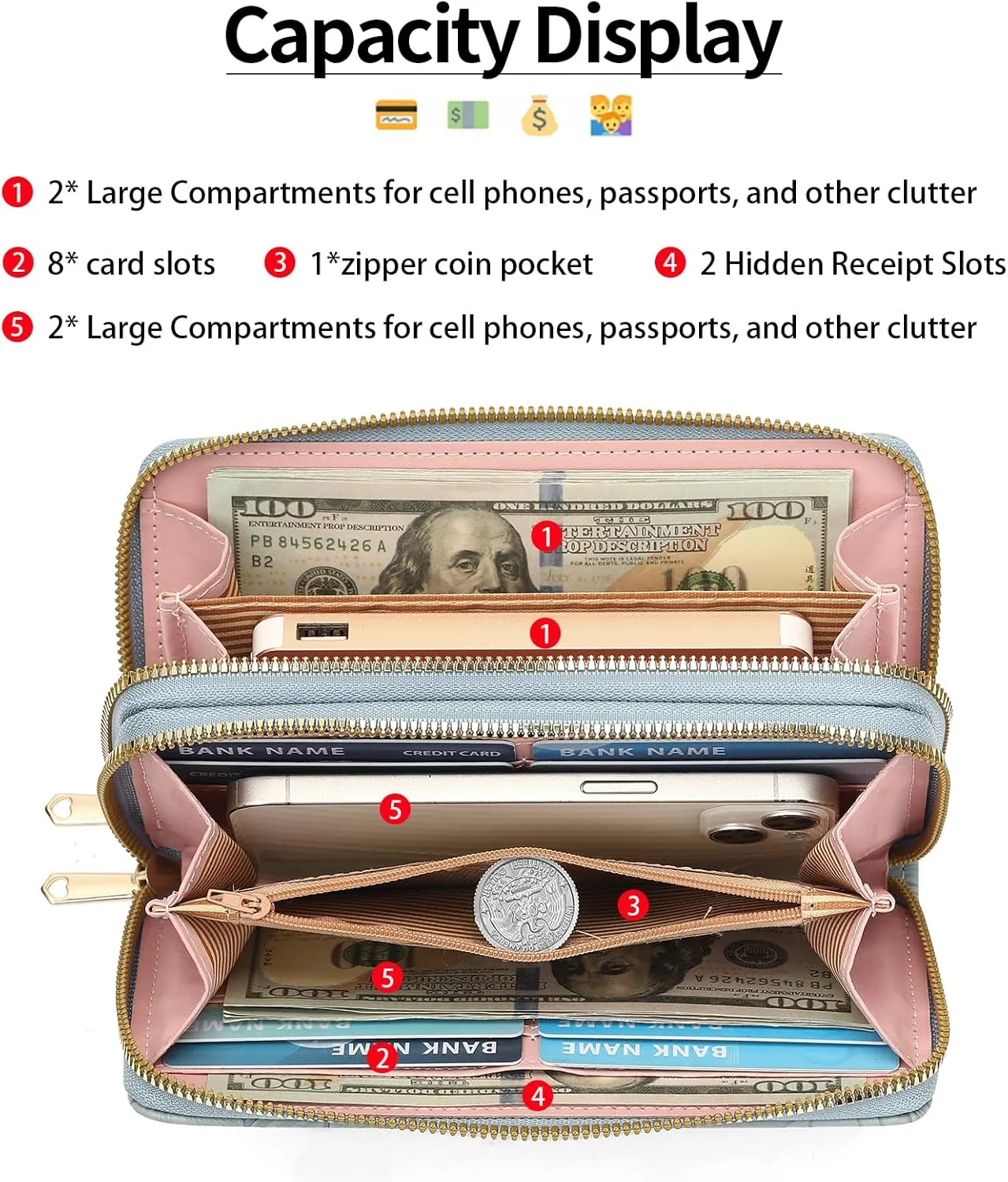 Wallet for Women Clutch Double Zip Around Credit Card Holder Leather Women's Wallet Large Capacity