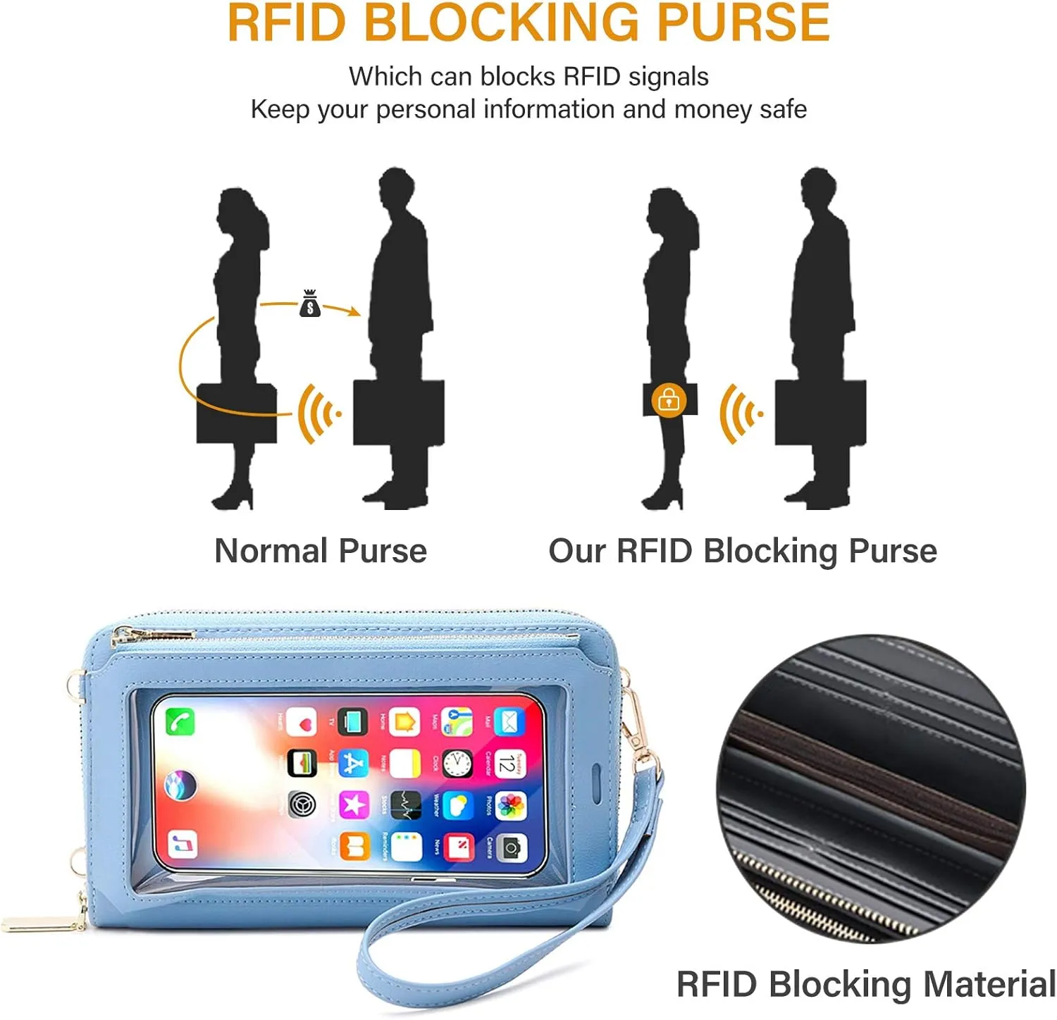 Women Touch Screen Purse Small Crossbody Phone Bag RFID Protection Wristlet Cell Phone Wallet