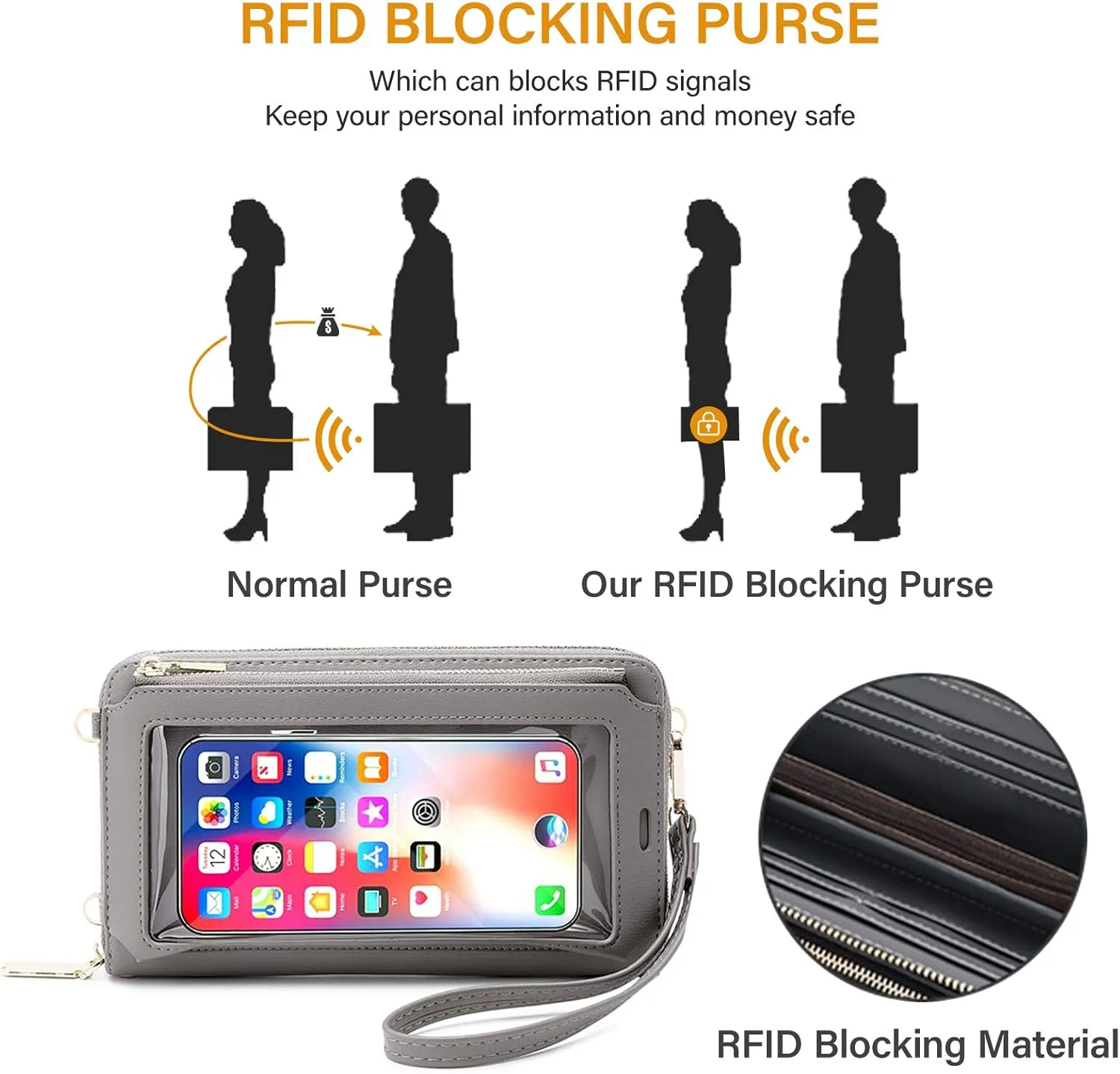 Women Touch Screen Purse Small Crossbody Phone Bag RFID Protection Wristlet Cell Phone Wallet