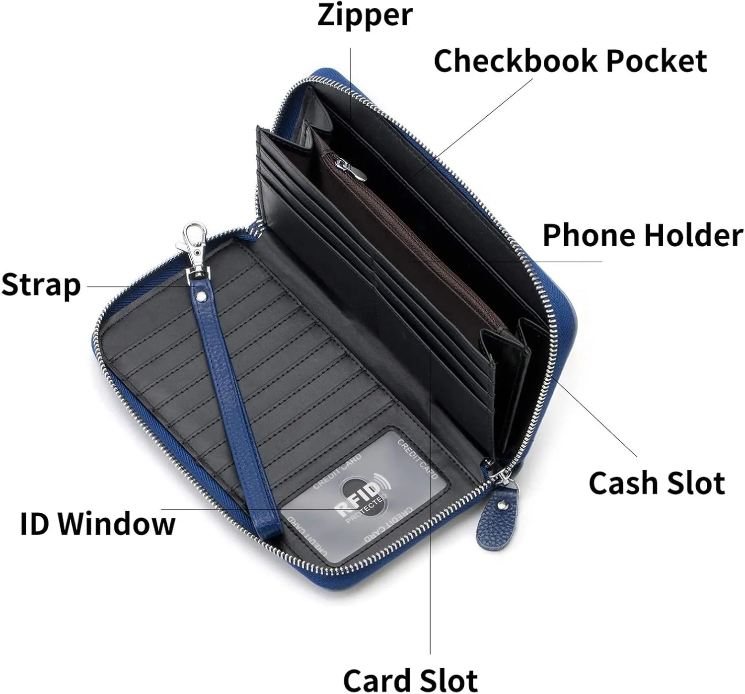 Womens Wallet RFID Blocking Genuine Leather Multi Credit Card Large Capacity Zip Around Clutch Travel Purse Wristlet