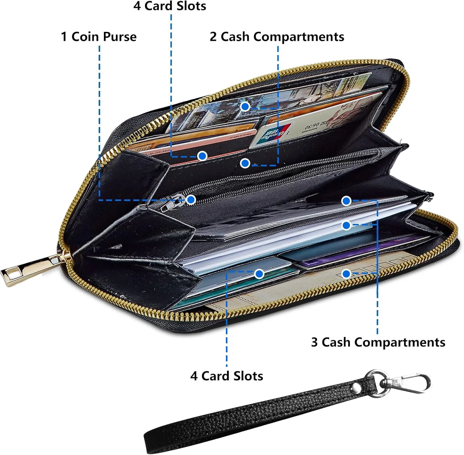 Women's Wallets,Credit Card Holder Money Leather Long Wallet with Wristlet,Large Capacity with Zip-Around Phone Purse for Women Ladies Girls,Cute Little Dragon