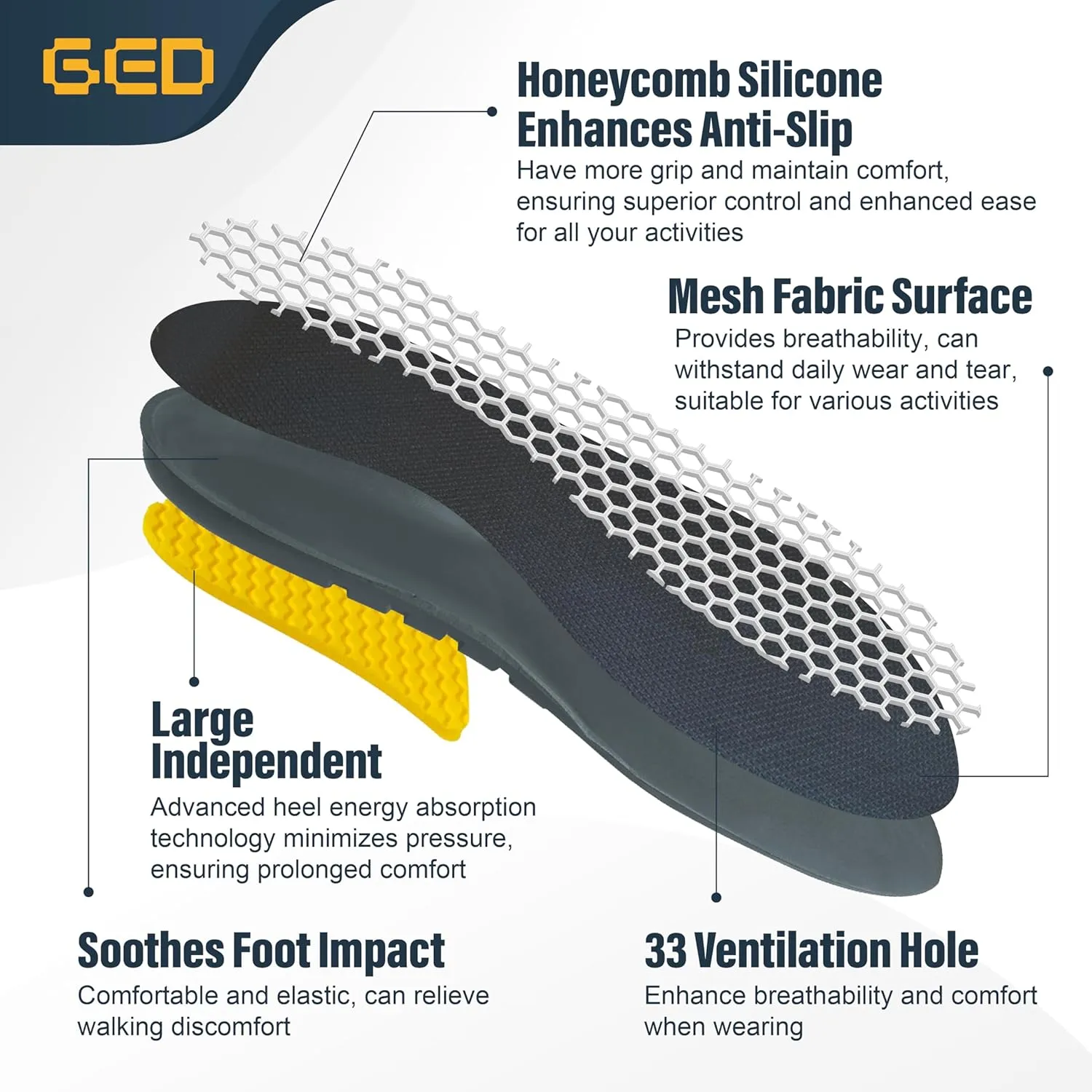 Work Comfort Insoles for Women - GED Inserts, Plantar Fasciitis Relief, Shock Absorption, Anti Fatigue, Arch Support - Orthotic Inserts for Work Boots & Shoes, Standing All Day(US 6-10)