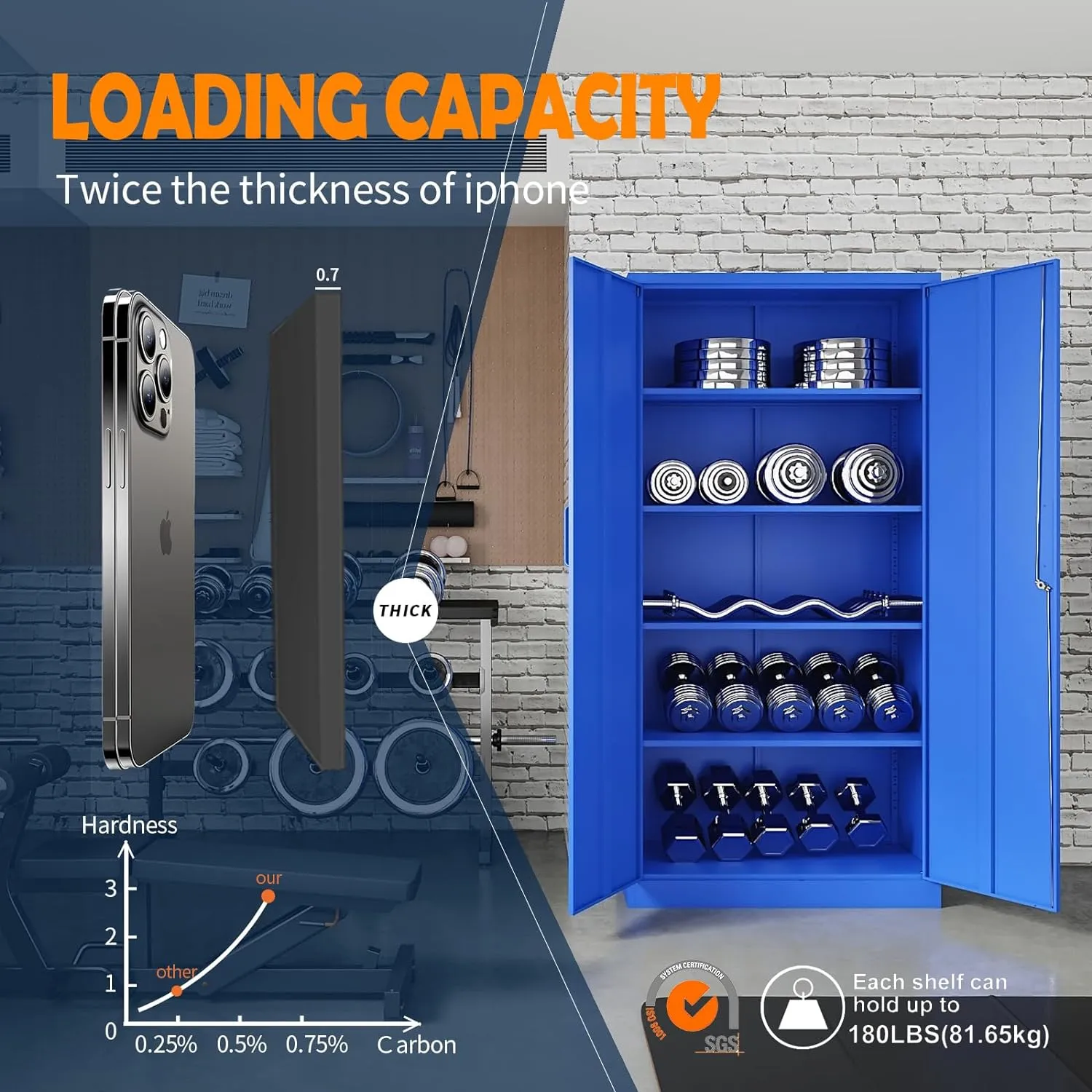 Yizosh Metal Garage Storage Cabinet with 2 Doors and 5 Adjustable Shelves - 71" Steel Lockable File Cabinet,Locking Tool Cabinets for Office,Home,Garage,Gym,School (Blue)